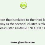 Select the option that is related to the third letter-cluster in the same way as the second- cluster is related to the first letter-cluster. ORANGE : NTXRBK :: WHITE : ?