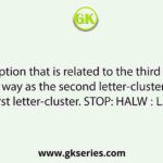 Select the option that is related to the third letter-cluster in the same way as the second letter-cluster is related to the first letter-cluster. STOP: HALW ∷ LAMB: ?