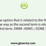 Select the option that is related to the third term in the same way as the second term is related to the first term. SWIM : MIWS :: DONE : ?