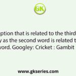 Select the option that is related to the third word in the same way as the second word is related to the first word. Googley∶ Cricket ∶∶ Gambit ∶ ?