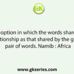 Select the option in which the words share the same relationship as that shared by the given pair of words. Namib : Africa