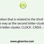 Select the option that is related to the third letter-cluster in the same way as the second letter-cluster is related to the ﬁrst letter-cluster. CLOCK : CNSIS : :WATCH : ?