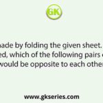 A cube is made by folding the given sheet. In the cube so formed, which of the following pairs of letters would be opposite to each other?