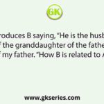 A introduces B saying, “He is the husband of the granddaughter of the father of my father. “How B is related to A?