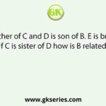 A is father of C and D is son of B. E is brother of A. If C is sister of D how is B related to E?