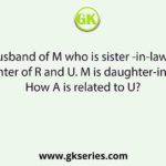 A is husband of M who is sister -in-law of N. N is daughter of R and U. M is daughter-in-law of U. How A is related to U?