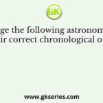 Arrange the following astronomers in their correct chronological order