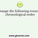 Arrange the following events in chronological order