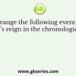 Arrange the following events of Jahagir’s reign in the chronological order