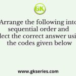 Arrange the following into sequential order and select the correct answer using the codes given below