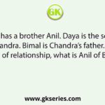 Daya has a brother Anil. Daya is the son of Chandra. Bimal is Chandra’s father. In terms of relationship, what is Anil of Bimal?