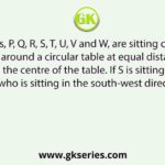 Eight friends, P, Q, R, S, T, U, V and W, are sitting clockwise in the same order around a circular table at equal distances between them, facing the centre of the table. If S is sitting in the west, then who is sitting in the south-west direction?