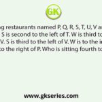 Eight north-facing restaurants named P, Q, R, S, T, U, V and W are located in a straight line. S is second to the left of T. W is third to the left of P. T is between P and V. S is third to the left of V. W is to the immediate right of U. R is third to the right of P. Who is sitting fourth to the right of S?
