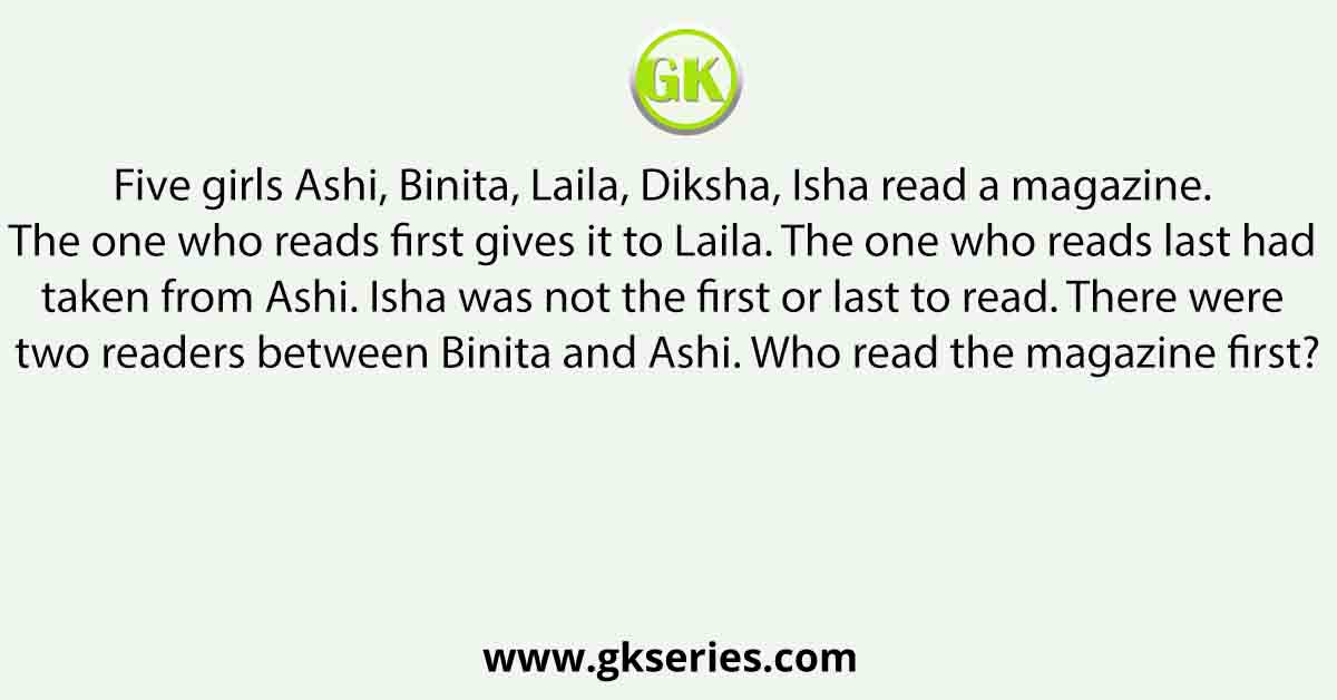 Five girls Ashi, Binita, Laila, Diksha, Isha read a magazine. The one who reads first gives it to Laila. The one who reads last had taken from Ashi. Isha was not the first or last to read. There were two readers between Binita and Ashi. Who read the magazine first?