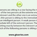 Five persons are sitting in a row facing the north. One of the two persons at the extreme ends is an introvert and the other one is an extrovert. A thin person is sitting to the immediate right of an intelligent person. A weak person is sitting to the immediate left of the extrovert person. The intelligent person is sitting exactly between the introvert and the thin per-sons. Which of the following persons is sitting at the centre?
