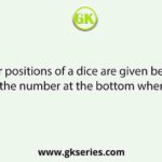 Four positions of a dice are given below. Identify the number at the bottom when top is 1.