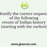 Identify the correct sequence of the following events of Indian history (starting with the earliest)