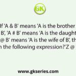 If 'A & B' means 'A is the brother of B', 'A # B' means 'A is the daughter of B', and 'A @ B' means 'A is the wife of B', then how is K related to Z in the following expression?'Z @ R & T # H @ K'