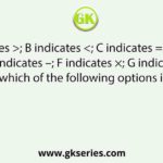 If A indicates >; B indicates