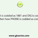 If ADDA is codded as 1881 and DIG is codded as 4187. Then how PHONE is codded as codded as?