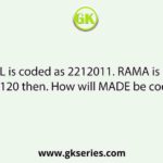 If ATUL is coded as 2212011. RAMA is coded as 192120 then. How will MADE be coded as?