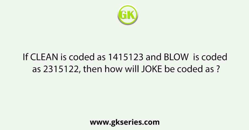 If CLEAN is coded as 1415123 a nd B LOW is coded as 2315122, then how will JOKE be coded as ?