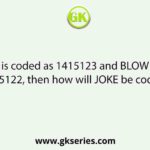 If CLEAN is coded as 1415123 a nd B LOW is coded as 2315122, then how will JOKE be coded as ?