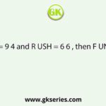 If HUT = 9 4 and R USH = 6 6 , then F UN =___   
