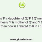 If 'P 3 Q' means 'P is daughter of Q', 'P 5 Q' means 'P is father of Q', 'P 7 Q' means 'P is mother of Q' and 'P 9 Q' means 'P is sister of Q', then how is J related to K in J 3 L 9 N 3 O 5 K?