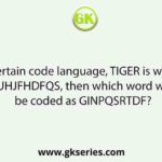 If in a certain code language, TIGER is written as SUHJFHDFQS, then which word will be coded as GINPQSRTDF?