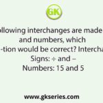 If the following interchanges are made in signs and numbers, which equa-tion would be correct? Interchanges: Signs: ÷ and – Numbers: 15 and 5