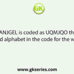 If the word ANJGEL is coded as UQMJQO then what will be the third alphabet in the code for the word SAIGE?