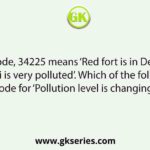 In a certain code, 34225 means ‘Red fort is in Delhi’ and 5248 means ‘Delhi is very polluted’. Which of the following is the code for ‘Pollution level is changing’?