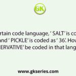 In a certain code language, ‘ SALT’ is coded as ‘ 16’, and ‘ PICKLE’ is coded as ‘ 36’. How will ‘ PRESERVATIVE’ be coded in that language?