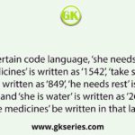 In a certain code language, ‘she needs some medicines’ is written as ‘1542’, ‘take some water’ is written as ‘849’, ‘he needs rest’ is written as ‘713’, and ‘she is water’ is written as ‘269’. How will ‘take medicines’ be written in that language?