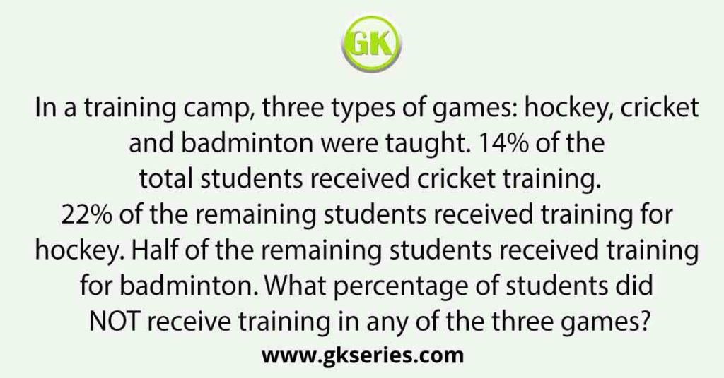 In a training camp, three types of games: hockey, cricket and badminton were taught. 14% of the total students received cricket training. 22% of the remaining students received training for hockey. Half of the remaining students received training for badminton. What percentage of students did NOT receive training in any of the three games?