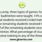 In a training camp, three types of games: hockey, cricket and badminton were taught. 14% of the total students received cricket training. 22% of the remaining students received training for hockey. Half of the remaining students received training for badminton. What percentage of students did NOT receive training in any of the three games?