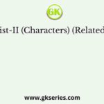 List-I List-II (Characters) (Related objects)