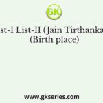 List-I List-II (Jain Tirthankara) (Birth place)