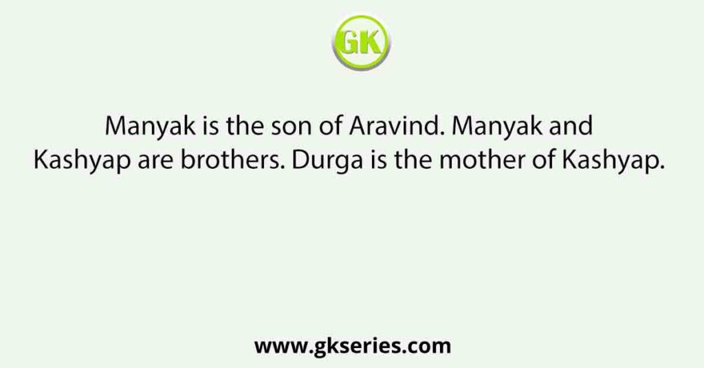 Manyak is the son of Aravind. Manyak and Kashyap are brothers. Durga is the mother of Kashyap.