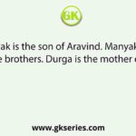 Manyak is the son of Aravind. Manyak and Kashyap are brothers. Durga is the mother of Kashyap.