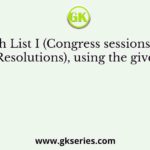 Match List I (Congress sessions) with List II (Resolutions), using the given codes.