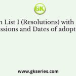 Match List I (Resolutions) with List II (Sessions and Dates of adoption)