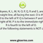 Nine employees, K, L, M, N, O, P, Q, R and S, are sitting in the office in a straight line, all facing the east. O is third to the right of M. K is third to the left of P. Q is between P and S. N is fourth to the right of M. P is to the immediate right of N. R is fourth to the left of O. Which of the following statements is NOT correct?