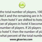 Out of the total number of players, 100/3% are in hotel X and the remaining are in hotel Y. If 20 players from hotel Y are shifted to hotel X, then the number of players in hotel X becomes 50% of the total number of players. If 20 players from hotel X are shifted to hotel Y, then the number of players in hotel X becomes what percent of the total number of players?