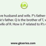 P and Q are husband and wife. P's father-in- law is R's wife's father. Q is the brother of T, who is the wife of R. How is P related to R's wife?