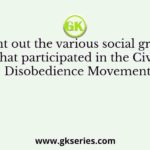Point out the various social groups that participated in the Civil Disobedience Movement