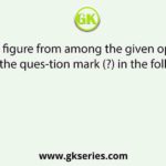Select the figure from among the given options that can replace the question mark (?) in the following series.