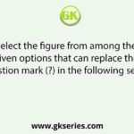 Select the figure from among the given options that can replace the question mark (?) in the following series.