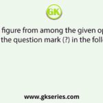 Select the figure from among the given options that can replace the question mark (?) in the following series.